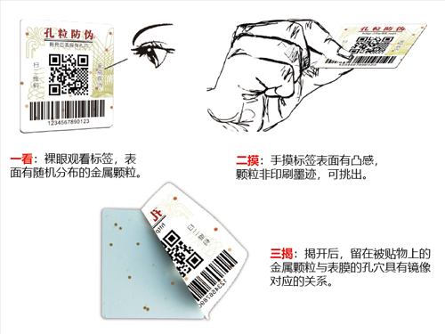 孔粒防偽標簽