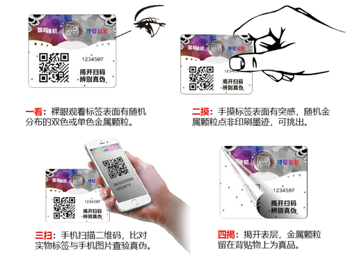 全息觸感結(jié)構(gòu)防偽標簽